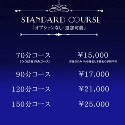 お店のコースその1