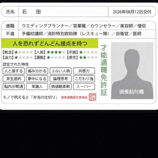 才能適職免許証