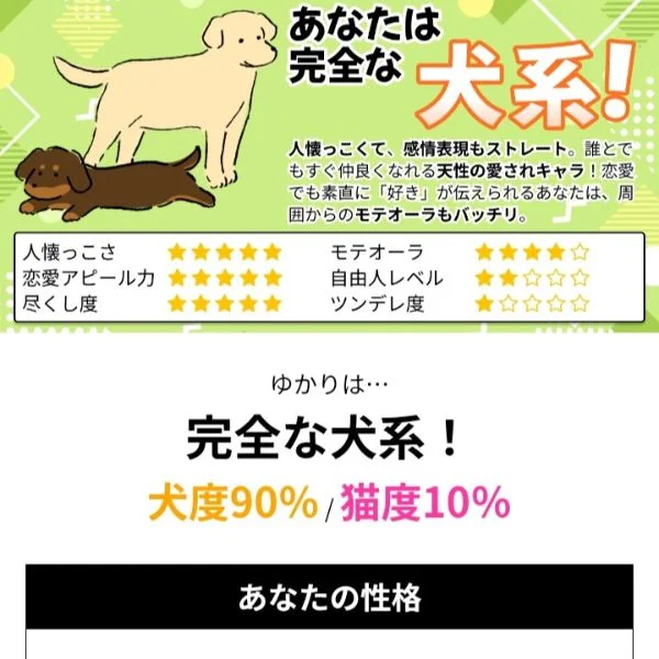 あなたの性格は...