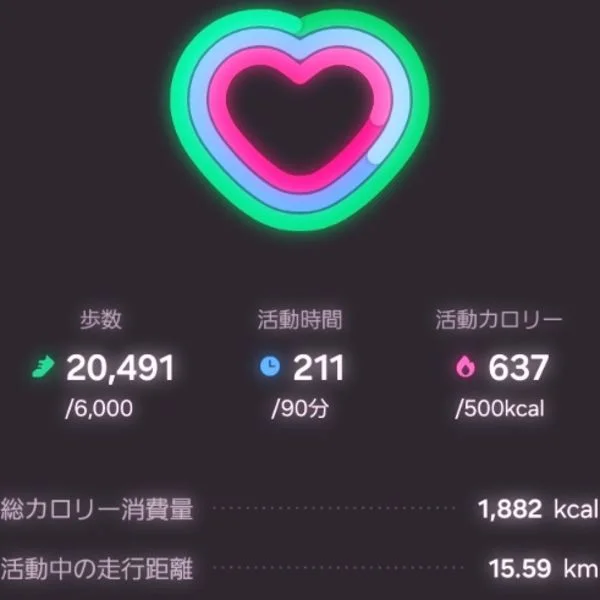 昨日は...