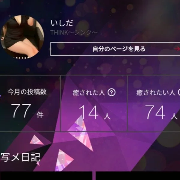 今月の投稿