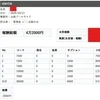 【池袋北口メンズエステ求人】1日50,000円超えも可能！のサムネイル