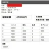  毎日通うからこそ大事。池袋北口の通いやすさが選ばれる理由のサムネイル