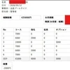 【“夜＝稼げる時間”に変える💎】効率重視でいくならココ✨のサムネイル