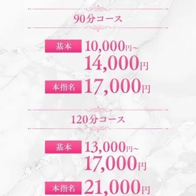 池袋メンズエステＢＵＫＵＲＯのメリットイメージ(4)