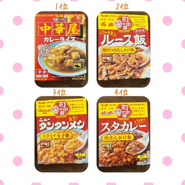 レトルト
