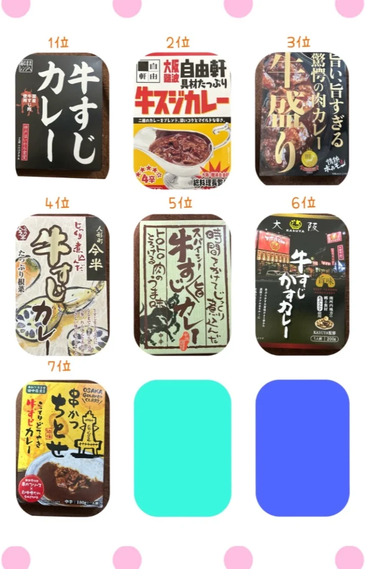 レトルトカレー