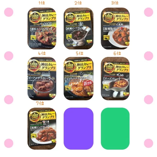 レトルトカレー