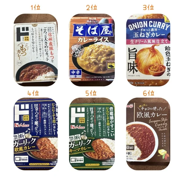 レトルトカレー