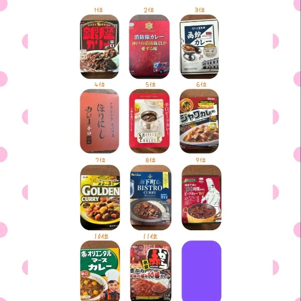 レトルトカレー