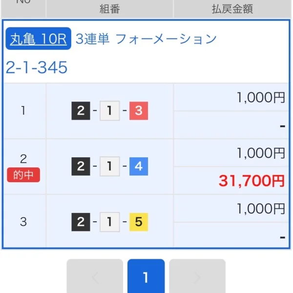 佐野は御乱心