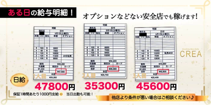 CREAの求人募集イメージ