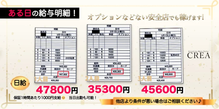 CREAの求人募集イメージ