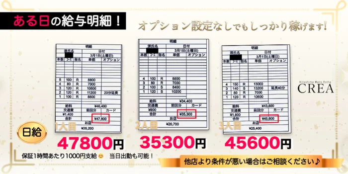 CREAの求人募集イメージ