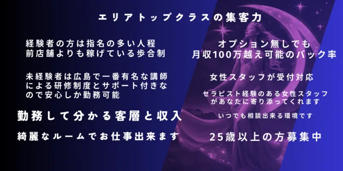 広島メンズエステ　ゆりかご広島の求人募集イメージ