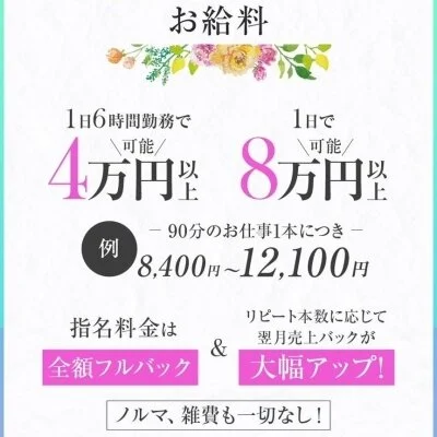 Retune リチューンのメリットイメージ(2)