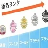 ランク制度導入でモチベUP！のサムネイル