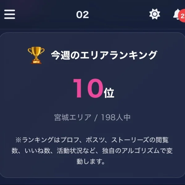今週は２日だけ🍀
