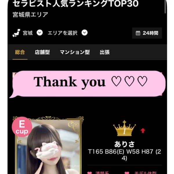 なんばーฅ՞•ﻌ•՞ฅﾜﾝ🐾🥇