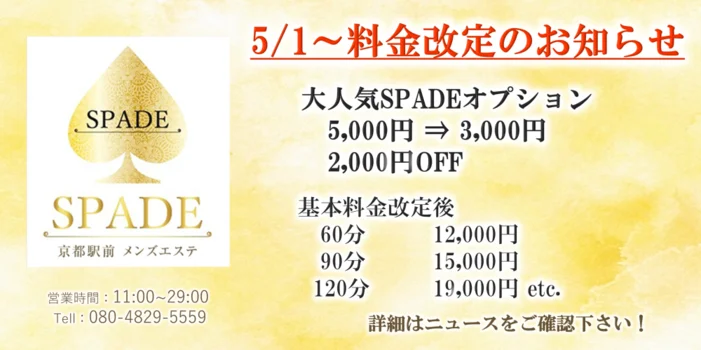 SPADE