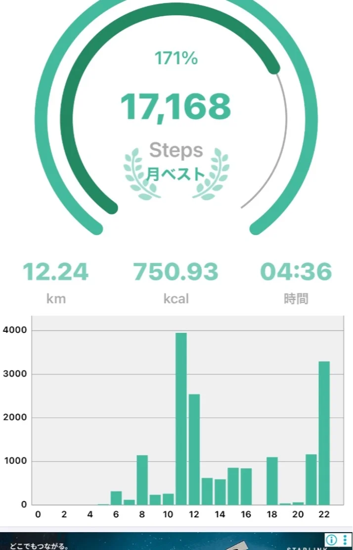 かしこい🥸