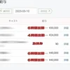5月10日✨セラピスト報酬公開✨のサムネイル