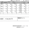 ７時間勤務、待機時間０分で46000円稼げます！のサムネイル