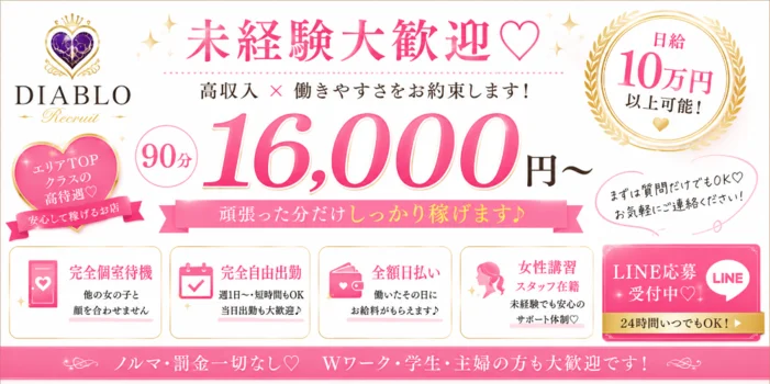 大阪メンズエステ　ディアブロの求人募集イメージ