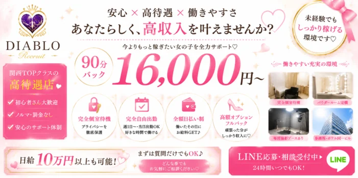 大阪メンズエステ　ディアブロの求人募集イメージ2