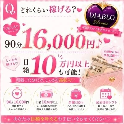 大阪メンズエステ　ディアブロのメリットイメージ(1)