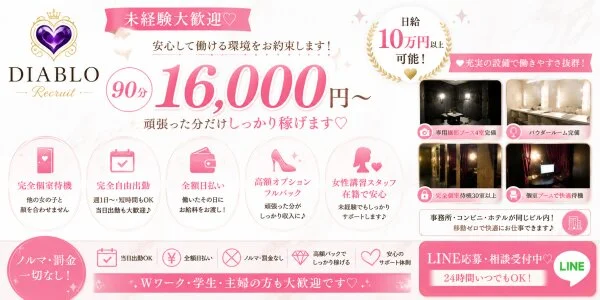 大阪メンズエステ　ディアブロの待機室写真