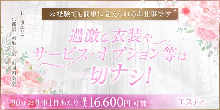 エスティー・四条河原町ルームの求人募集イメージ