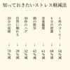 ☆お店選びで悩まれたら是非☆　ミセス48へ！！のサムネイル