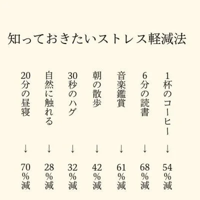 ☆お店選びで悩まれたら是非☆　ミセス48へ！！のサムネイル