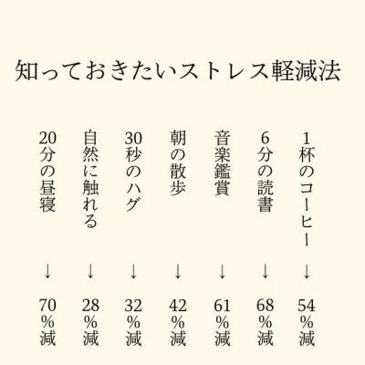 ☆夕方からラスト迄！勤務可能な方！大歓迎です☆のサムネイル