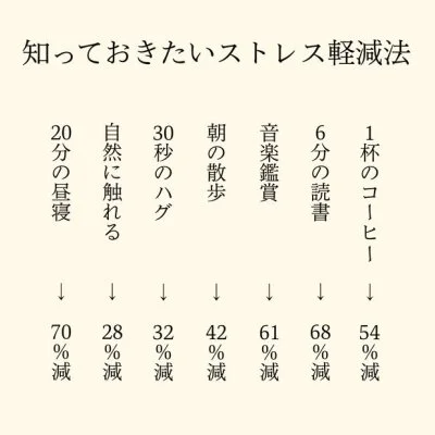 ☆お店選びで悩まれたら是非☆　ミセス48へ！！のサムネイル