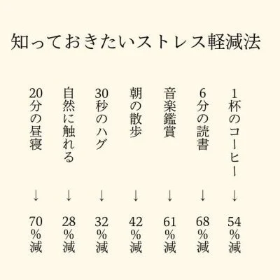 ☆お店選びで悩まれたら是非☆　ミセス48へ！！のサムネイル