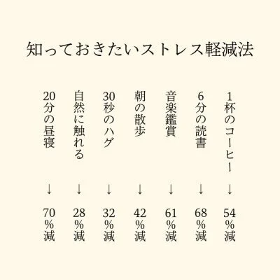 ☆夕方からラスト迄！勤務可能な方！大歓迎です☆のサムネイル