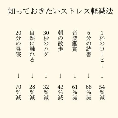 ☆夕方からラスト迄！勤務可能な方！大歓迎です☆のサムネイル