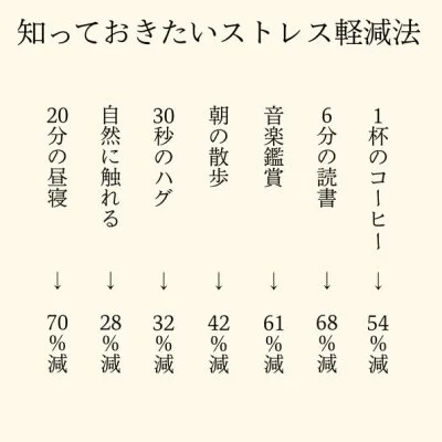 ☆お店選びで悩まれたら是非☆　ミセス48へ！！のサムネイル