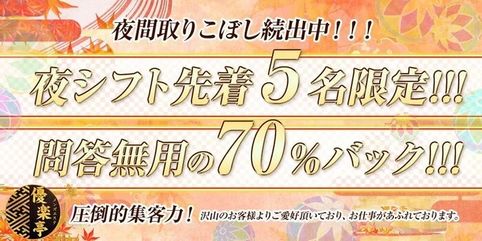 優楽亭の求人募集イメージ