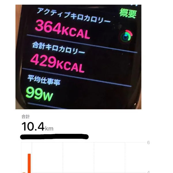 お久しぶりです♩