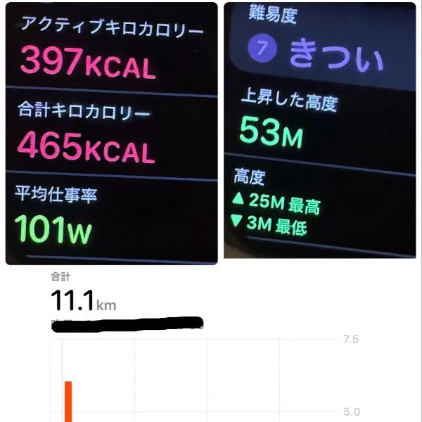 今日も♩