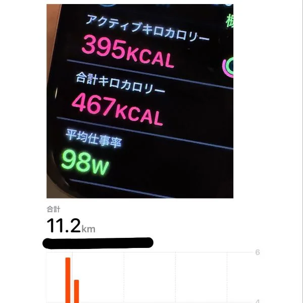 頑張った♡⃛