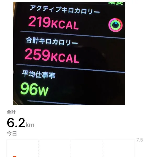 雨の日♩⟡