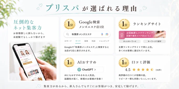 秋葉原プリスパの求人募集イメージ2