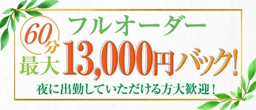三番町マンションメンズエステまどんな