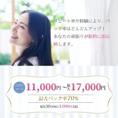 お店の特徴その3