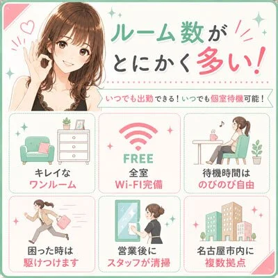 HOW EVERのメリットイメージ(3)