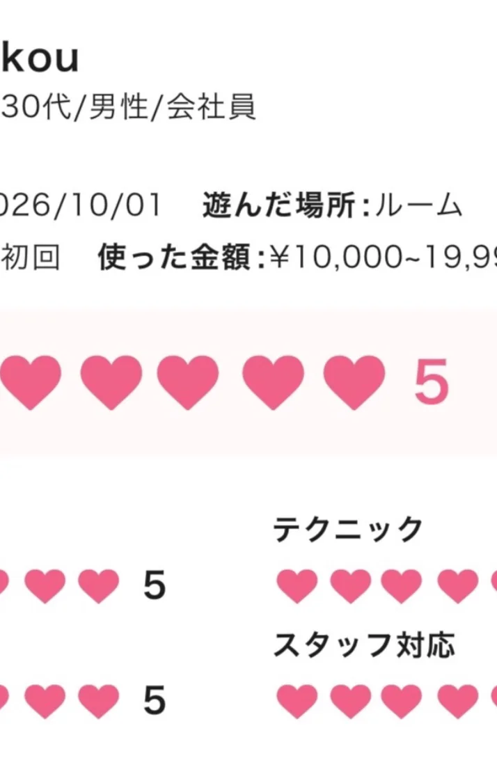 口コミ♡
